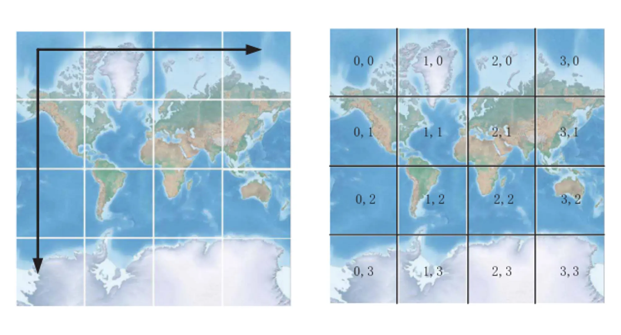 瓦片坐标系1