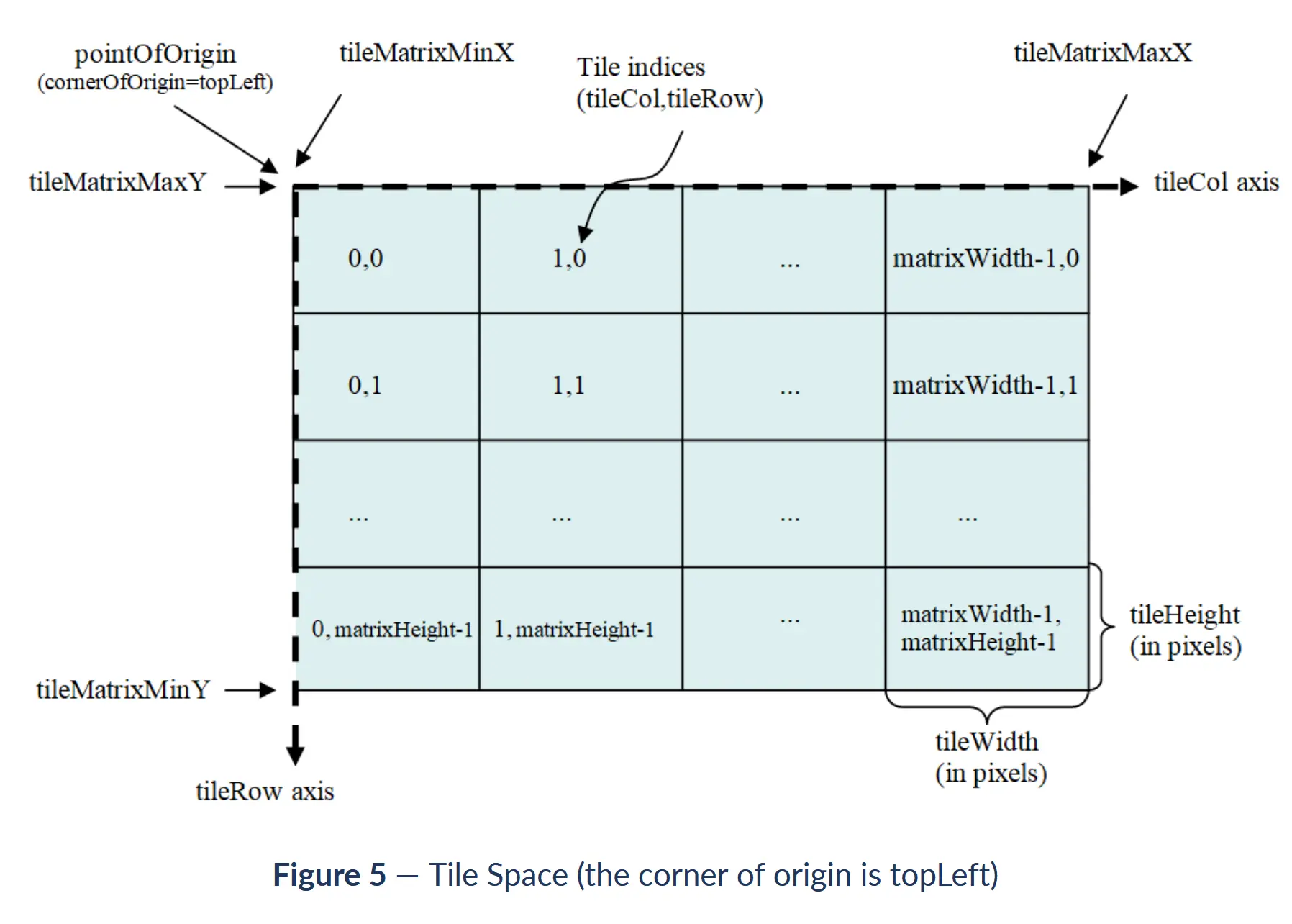 tile-space-2