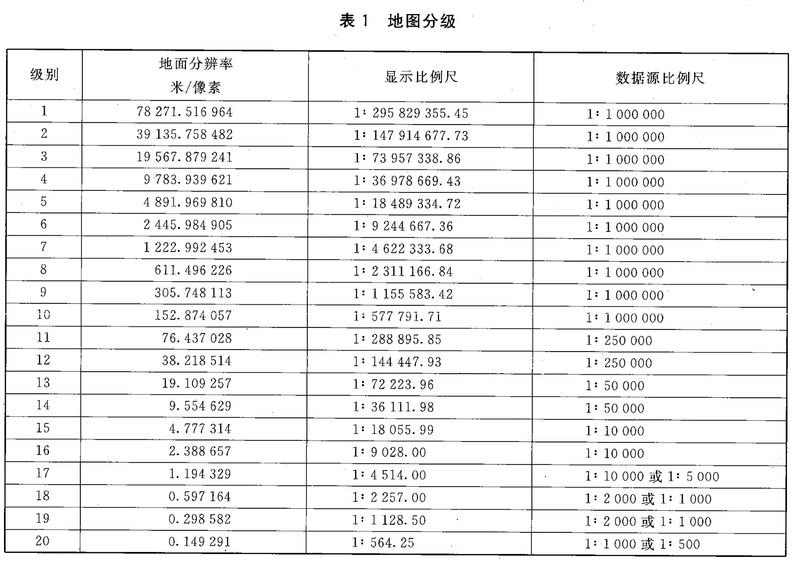 web-map-guifan-3